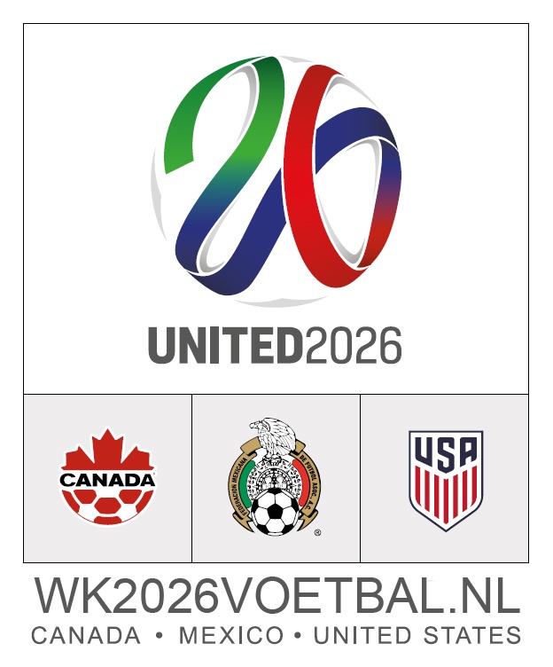 WK-speelschema 2026 - 48 deelnemers en 104 wedstrijden