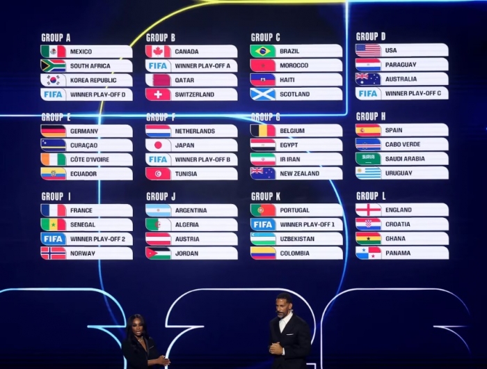 Uitslag van de WK 2026 loting met Nederland in groep F