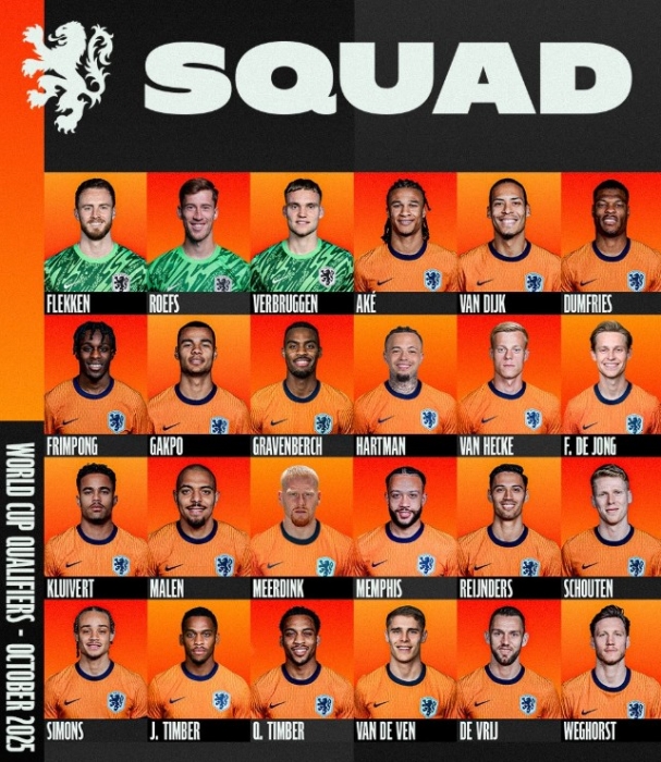 WK 2026 selectie van Nederland tegen Malta en Finland