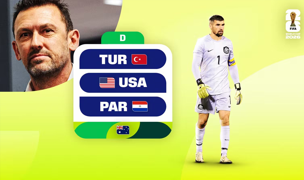 Australië op het WK 2026