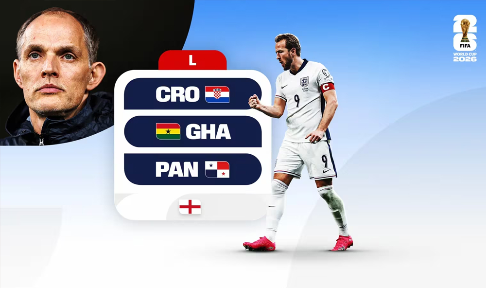 Engeland op het WK 2026