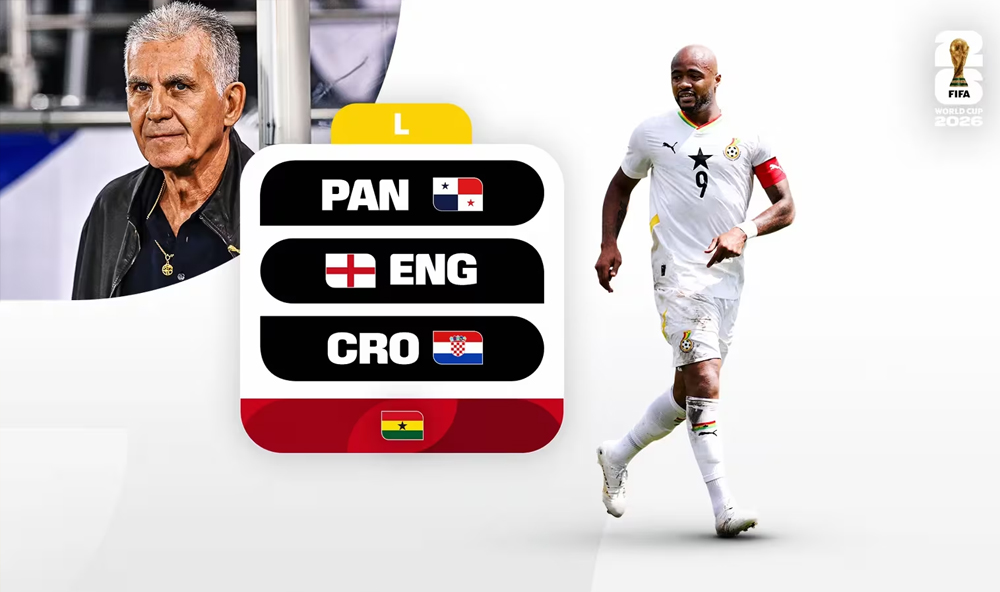 Ghana op het WK 2026