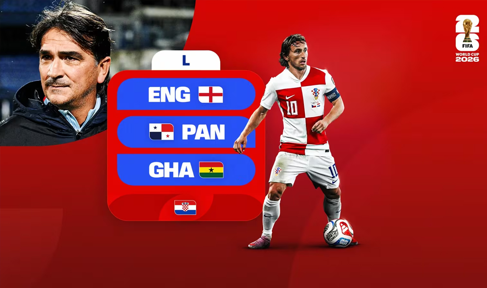 Kroatië op het WK 2026