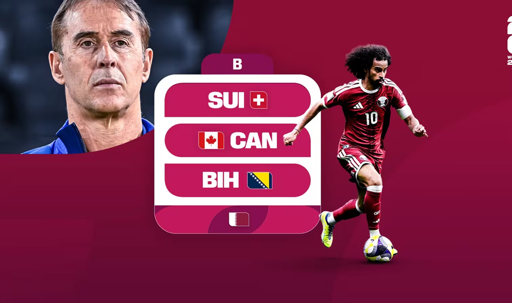 Qatar op het WK 2026