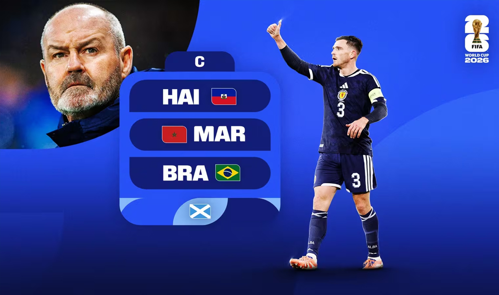 Schotland op het WK 2026