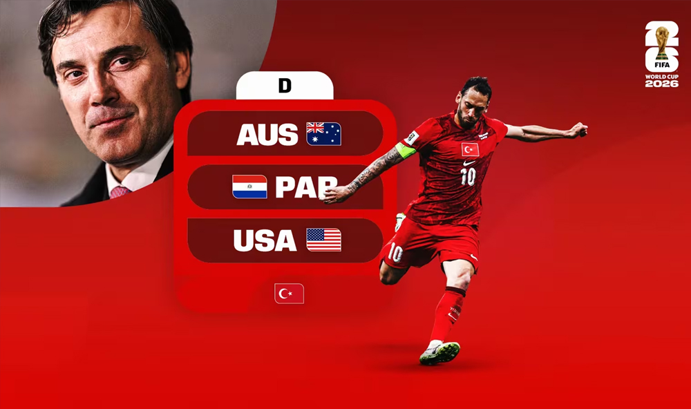 Turkije op het WK 2026