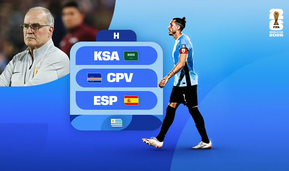 Uruguay op het WK 2026