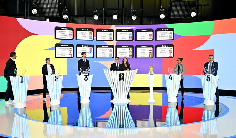 Loting WK kwalificatie 2026