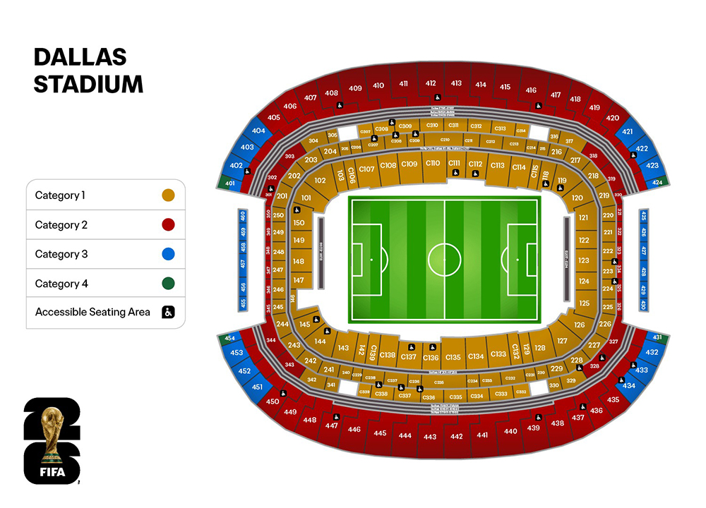 Plattegrond van het stadion in Dallas