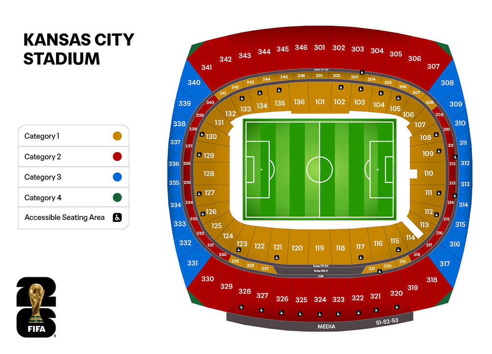 Plattegrond van het stadion in Kansas City