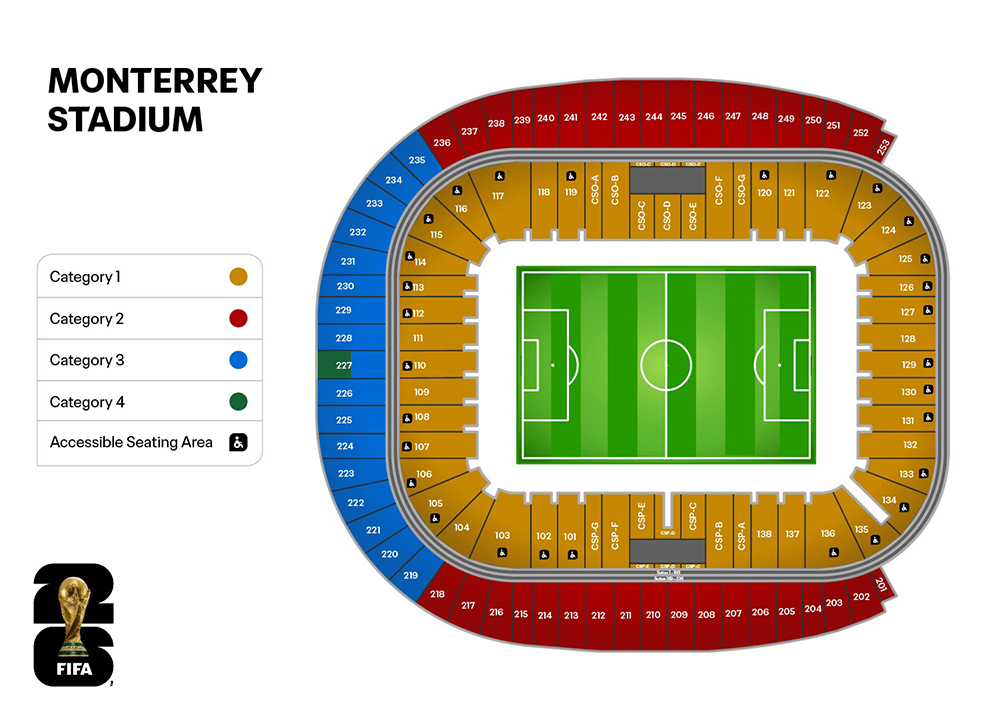 Plattegrond van het stadion in Monterrey