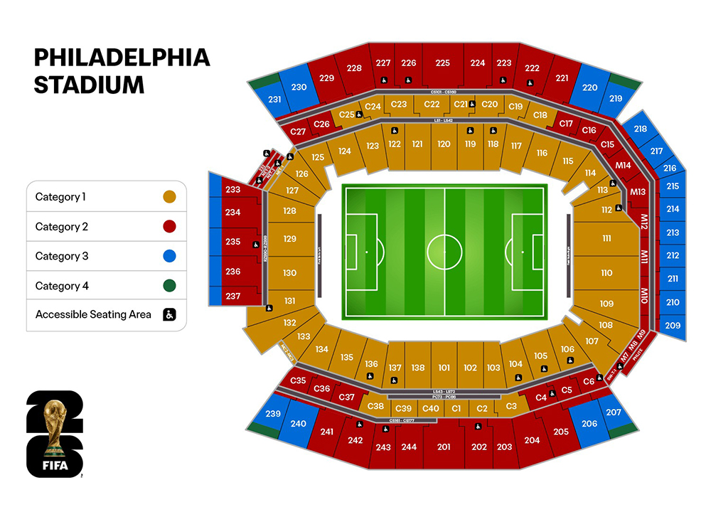 Plattegrond van het stadion in Philadelphia